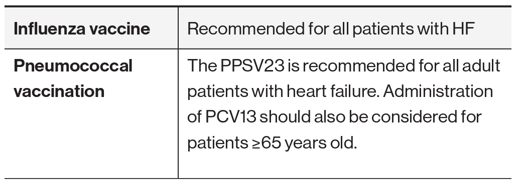 Sonia Test - MSHP - Mount Sinai Health Partners